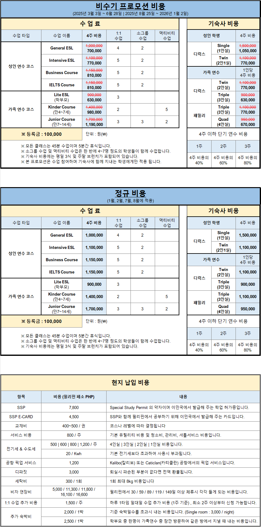 pricing in korean won