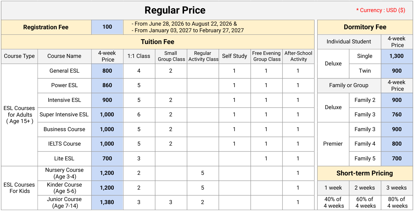 2026 Regular Rates