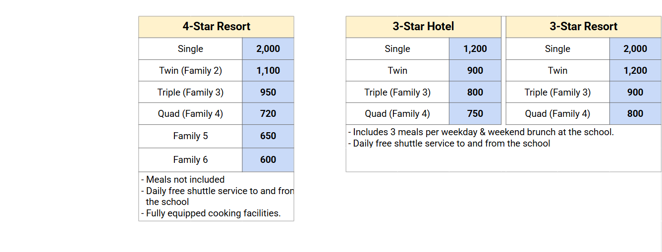 Partner hotels pricing