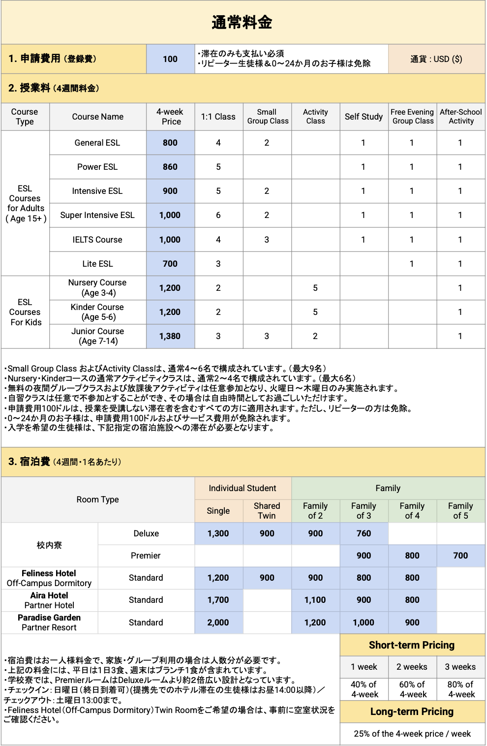 High Season JP