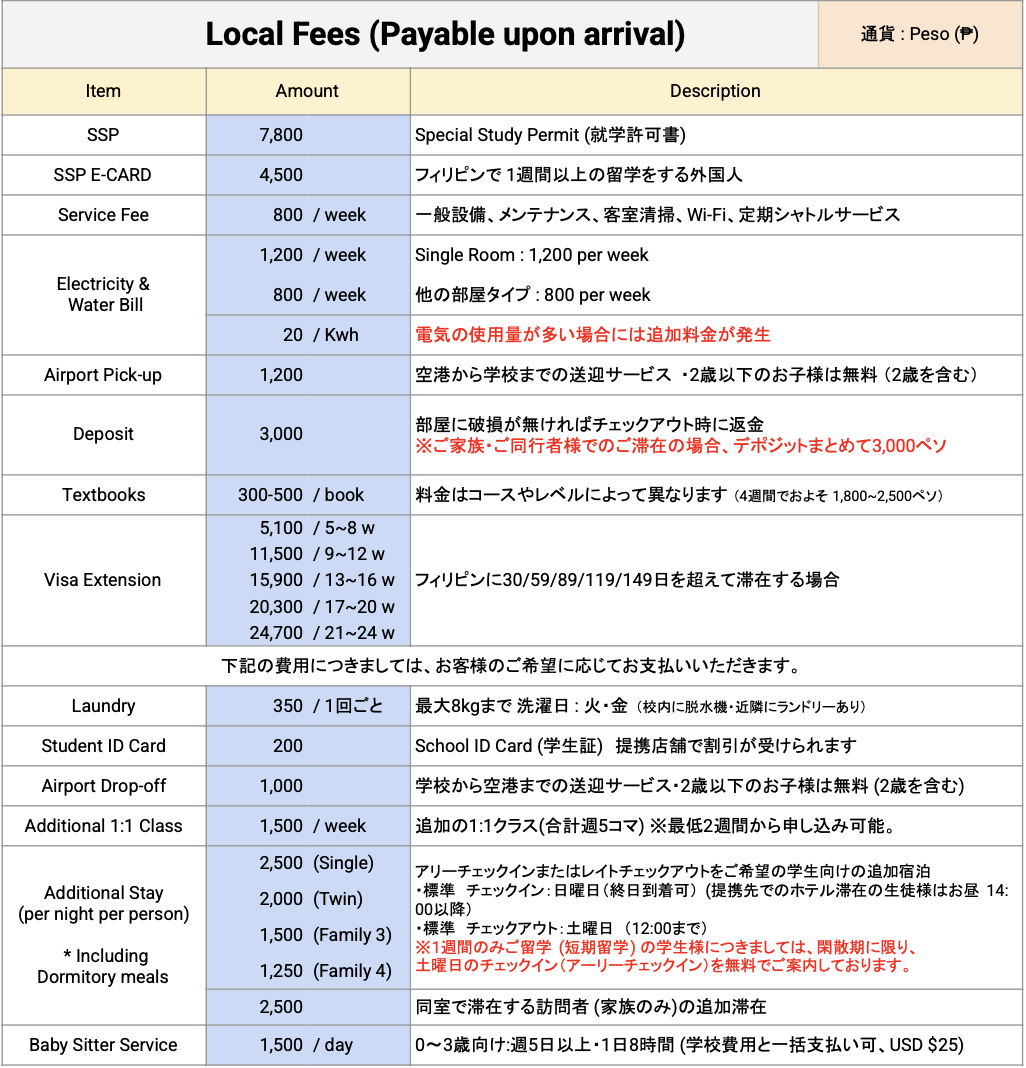 Local Fees JP
